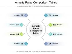 Annuity rates comparison tables ppt powerpoint presentation ideas layouts cpb
