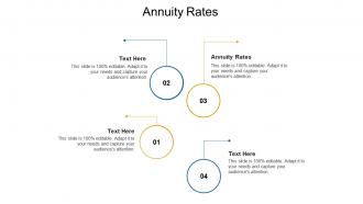 Annuity rates ppt powerpoint presentation outline graphics cpb