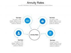 Annuity rates ppt powerpoint presentation professional slide cpb