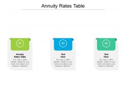 Annuity rates table ppt powerpoint presentation layouts clipart images cpb