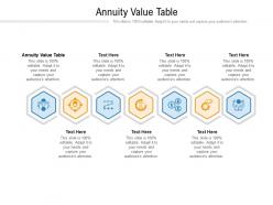Annuity value table ppt powerpoint presentation visual aids slides cpb