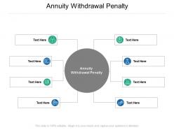 Annuity withdrawal penalty ppt powerpoint presentation infographic template visual aids cpb