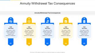 Annuity Withdrawal Tax Consequences In Powerpoint And Google Slides Cpb