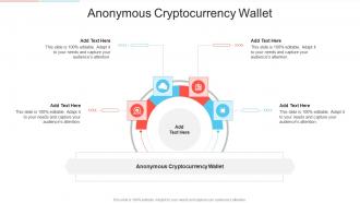Anonymous Cryptocurrency Wallet In Powerpoint And Google Slides Cpb