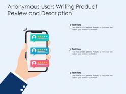 Anonymous users writing product review and description
