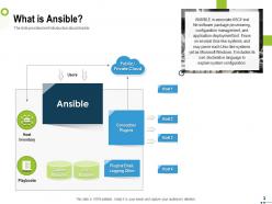 Ansible For Devops Powerpoint Presentation Slides