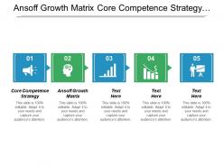 Ansoff growth matrix core competence strategy market segmentation cpb