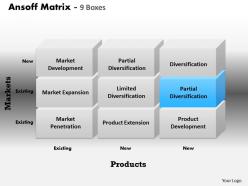 79638786 style hierarchy matrix 1 piece powerpoint template diagram graphic slide