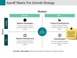 Ansoff matrix for growth strategy ppt design