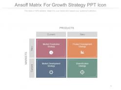 Ansoff matrix for growth strategy ppt icon