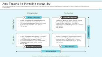 Ansoff Matrix For Increasing Market Size The Market Leaders Guide To Dominating Your Industry Strategy SS V
