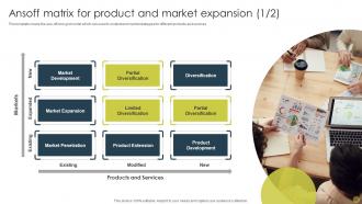 Ansoff Matrix For Product And Market Expansion Identifying Best Product Pricing Strategies