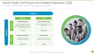 Ansoff Matrix For Product And Market Expansion Pricing Data Analytics Techniques