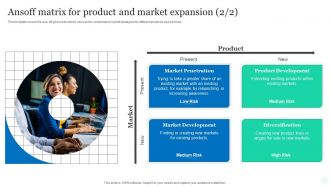 Ansoff Matrix For Product And Market Expansion Top Pricing Method Products Market