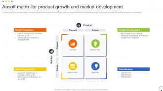 Ansoff Matrix For Product Growth And Market Development