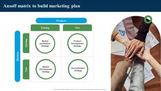 Ansoff Matrix To Build Marketing Plan Expanding Customer Base Through Market Strategy SS V