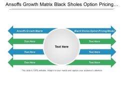 Ansoffs growth matrix black sholes option pricing model cpb