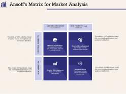 Ansoffs Matrix For Market Analysis Penetrate Existing Ppt Powerpoint Presentation Diagram Ppt