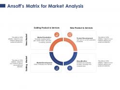 Ansoffs matrix for market analysis strategy ppt powerpoint presentation model graphics tutorials
