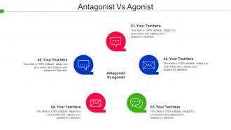 Antagonist Vs Agonist Ppt Powerpoint Presentation Layouts Format Cpb