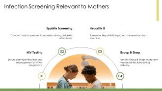 Antenatal Care Tests And Screenings Explained Simply PPT Summary AT Downloadable Adaptable