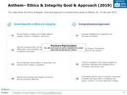 Anthem ethics and integrity goal and approach 2019