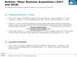 Anthem major business acquisitions 2017-2018