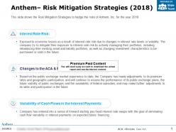 Anthem risk mitigation strategies 2018