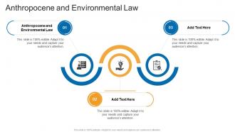Anthropocene And Environmental Law PPT Example ACP