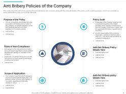 Anti Bribery Policies Of The Company Stakeholder Governance To Improve Overall Corporate Performance