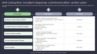 Anti Corruption Incident Response Communication Action Plan