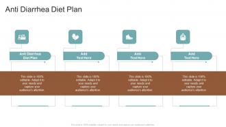 Anti Diarrhea Diet Plan In Powerpoint And Google Slides Cpb