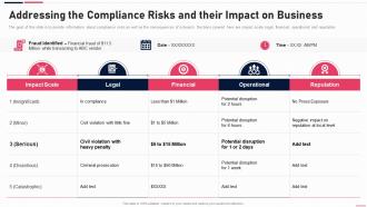 Anti Fraud Playbook Addressing The Compliance Risks