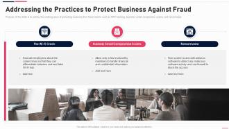 Anti Fraud Playbook Addressing The Practices To Protect