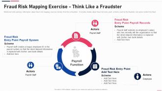 Anti Fraud Playbook Fraud Risk Mapping Exercise Think Like A Fraudster
