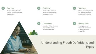 Anti Fraud Strategy Identify Prevent And Detect PPT Information AT Informative Adaptable