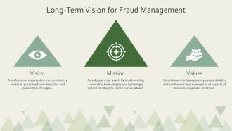 Anti Fraud Strategy Identify Prevent And Detect PPT Information AT Downloadable Pre-designed