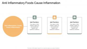 Anti Inflammatory Foods Cause Inflammation In Powerpoint And Google Slides Cpb