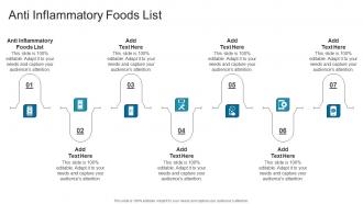 Anti Inflammatory Foods List In Powerpoint And Google Slides Cpb