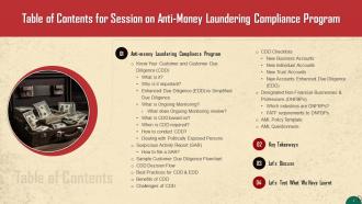 Anti Money Laundering and Compliance Program Training Ppt Content Ready Informative
