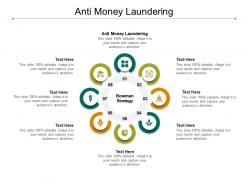 Anti money laundering ppt powerpoint presentation infographics skills cpb