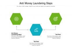 Anti money laundering steps ppt powerpoint presentation professional slideshow cpb