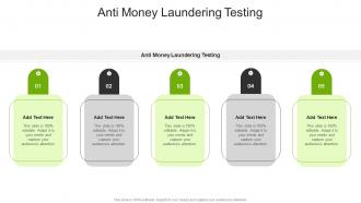 Anti Money Laundering Testing In Powerpoint And Google Slides Cpb