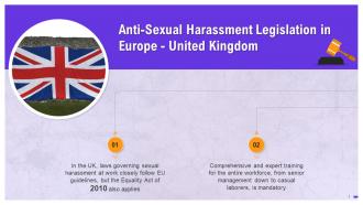 Anti Sexual Harassment Legislation In United Kingdom Training Ppt
