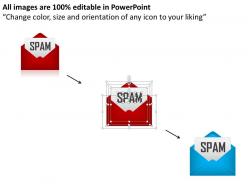 Anti spam for mail filtration techniques ppt slides