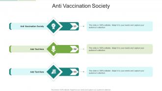 Anti Vaccination Society In Powerpoint And Google Slides Cpb