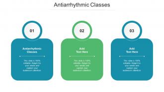 Antiarrhythmic Classes Ppt Powerpoint Presentation Slides Skills Cpb