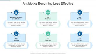 Antibiotics Becoming Less Effective In Powerpoint And Google Slides Cpb