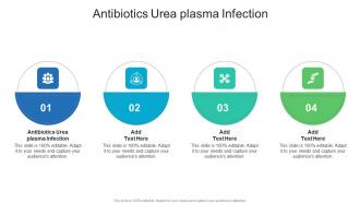 Antibiotics Urea plasma Infection In Powerpoint And Google Slides Cpb