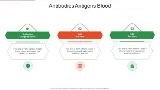 Antibodies Antigens Blood In Powerpoint And Google Slides Cpb